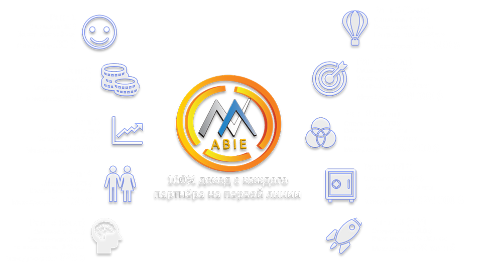 Rank Program