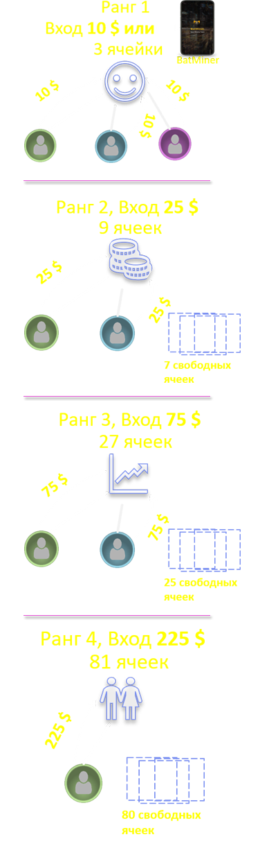 advantages-graphic